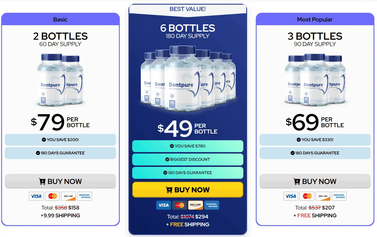 Exclusive Dentpure Discount